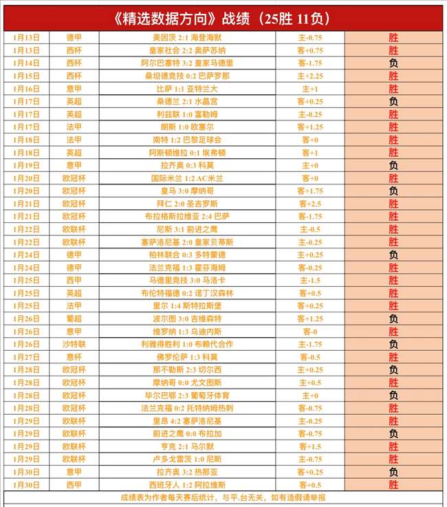 经典重映,不容错过的,巅峰对决,新葡京,新葡京app,新葡京娱乐,新普京赌场
