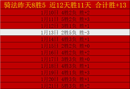 棋士,王宝强,陈明昊主演,新葡京,新葡京app,新葡京娱乐,新普京赌场