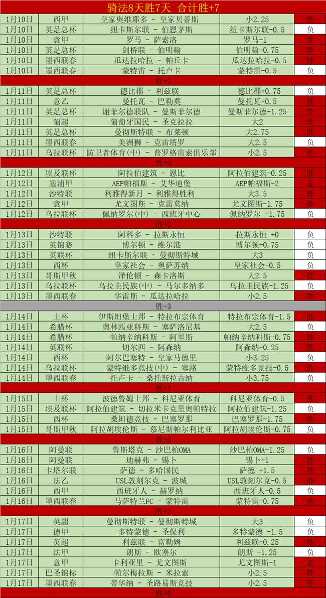 中国足球低,谷中崭露头,国青有望成,新葡京,新葡京app,新葡京娱乐,新普京赌场