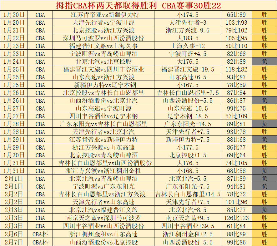 日本队目标,世界杯冠军,久保建英脱,新葡京,新葡京app,新葡京娱乐,新普京赌场