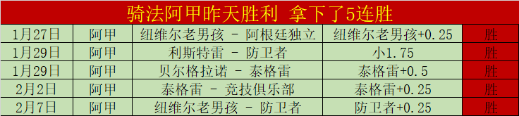 临终球迷心,系戴琳转账,五千,新葡京,新葡京app,新葡京娱乐,新普京赌场