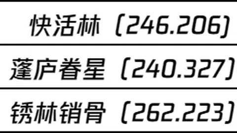 蒂亞戈-席爾瓦：溫布利三度決賽敗北，此戰決意逆轉命運